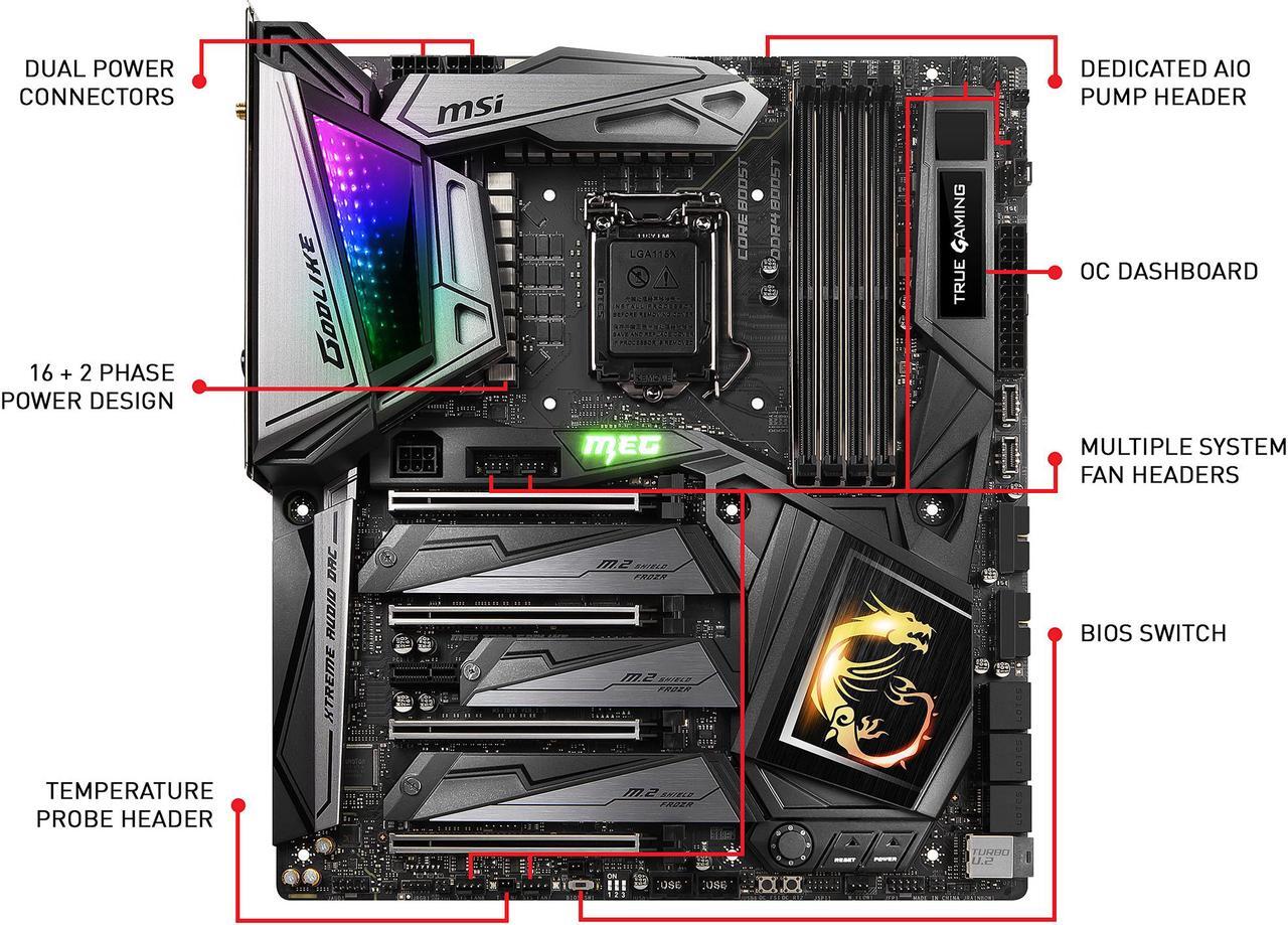 Alt view image 3 of 8 - MSI MEG Z390 GODLIKE LGA 1151 (300 Series) Intel Z390 SATA 6Gb/s USB 3.1 Extended ATX Intel Motherboard