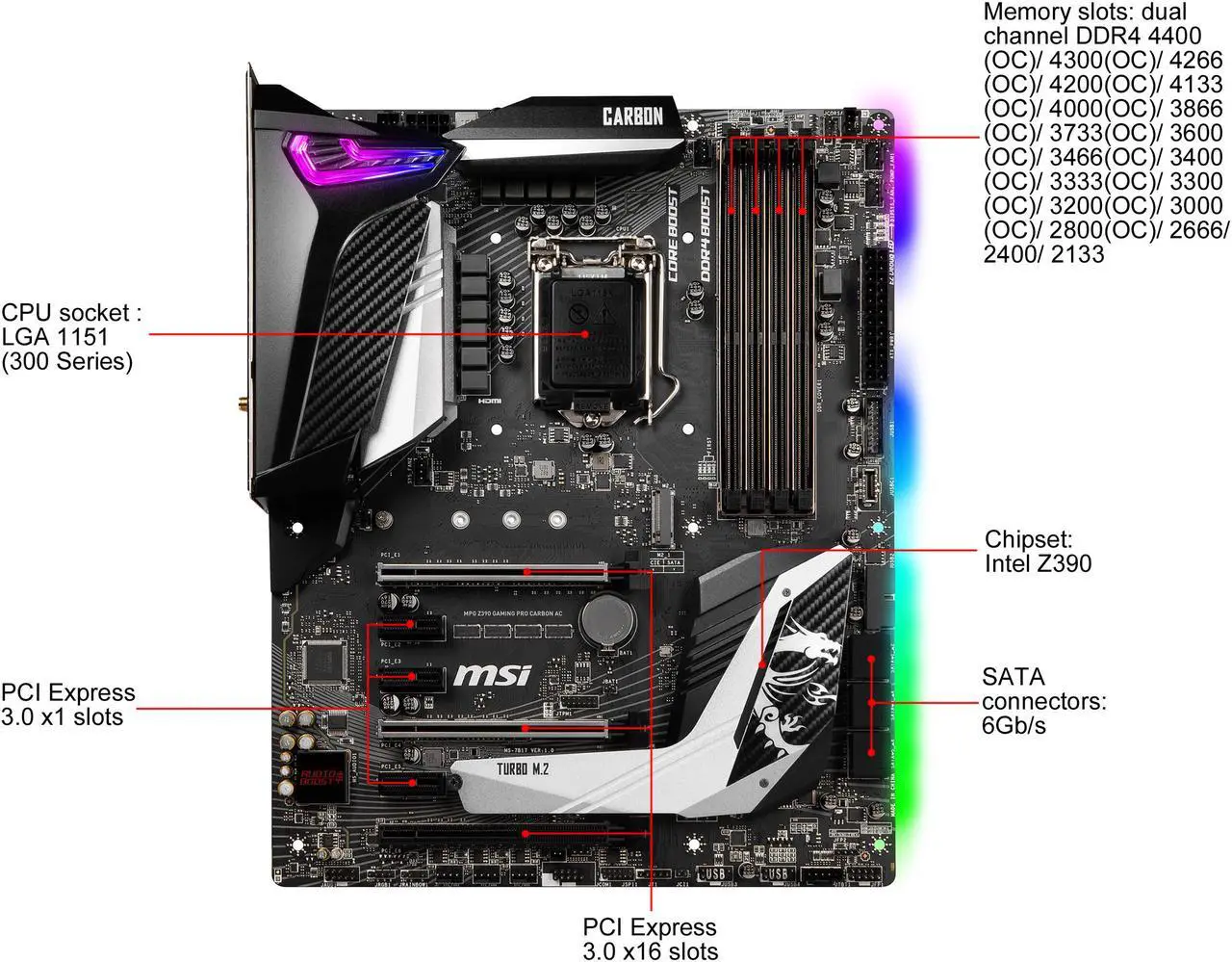Alt view image 2 of 8 - MSI MPG Z390 GAMING PRO CARBON AC LGA 1151 (300 Series) Intel Z390 HDMI USB 3.1 ATX Intel Motherboard