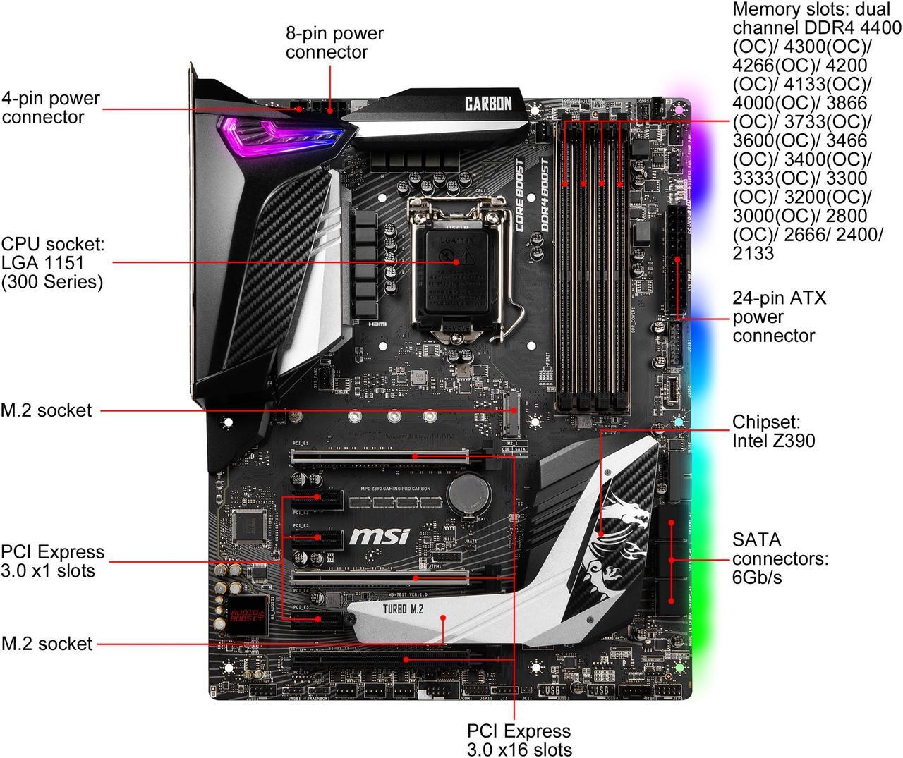 Alt view image 2 of 10 - MSI MPG Z390 GAMING PRO CARBON LGA 1151 (300 Series) Intel Z390 HDMI USB 3.1 ATX Intel Motherboard