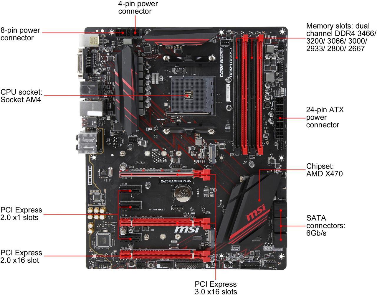 Alt view image 4 of 6 - MSI PERFORMANCE GAMING X470 GAMING PLUS AM4 AMD X470 USB 3.1 HDMI ATX AMD Motherboard
