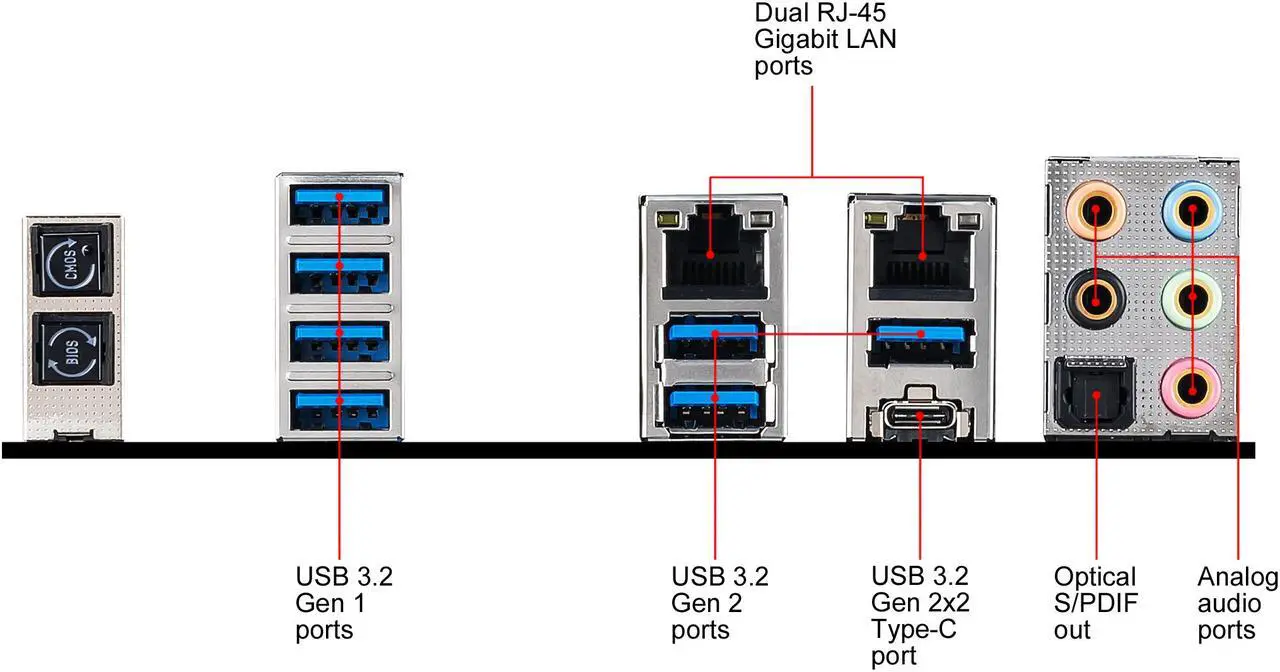 Alt view image 7 of 10 - MSI PRO TRX40 PRO 10G sTRX4 AMD TRX40 ATX AMD Motherboard