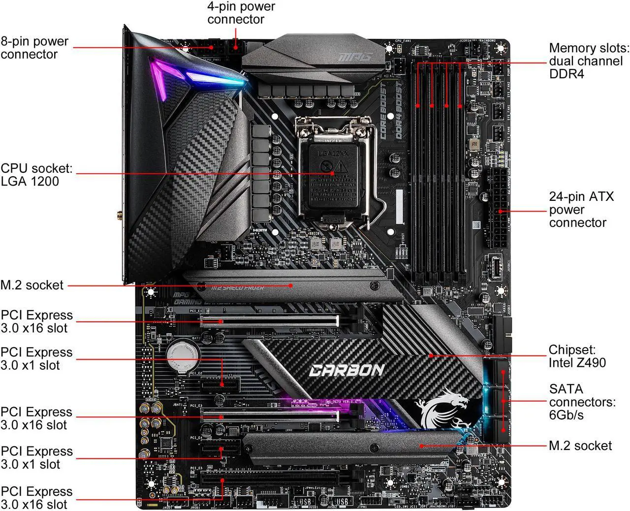 Alt view image 2 of 9 - MSI MPG Z490 GAMING CARBON WIFI LGA 1200 Intel Z490 ATX Intel Motherboard
