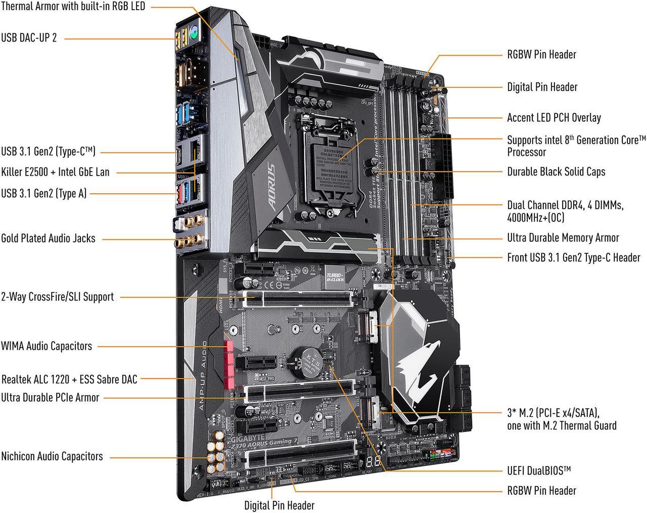 Alt view image 5 of 6 - GIGABYTE Z370 AORUS Gaming 7 (rev. 1.0) LGA 1151 (300 Series) Intel Z370 HDMI SATA 6Gb/s USB 3.1 ATX Intel Motherboard