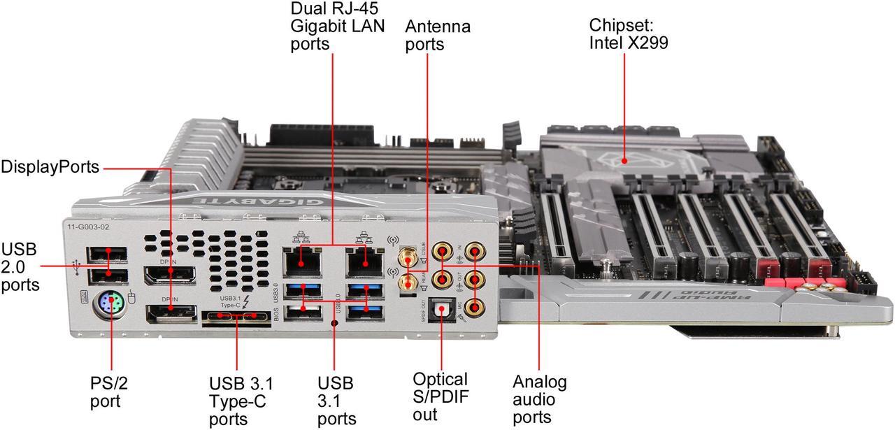 Alt view image 4 of 6 - GIGABYTE X299 DESIGNARE EX (rev. 1.0) LGA 2066 Intel X299 USB 3.1 ATX Intel Motherboard