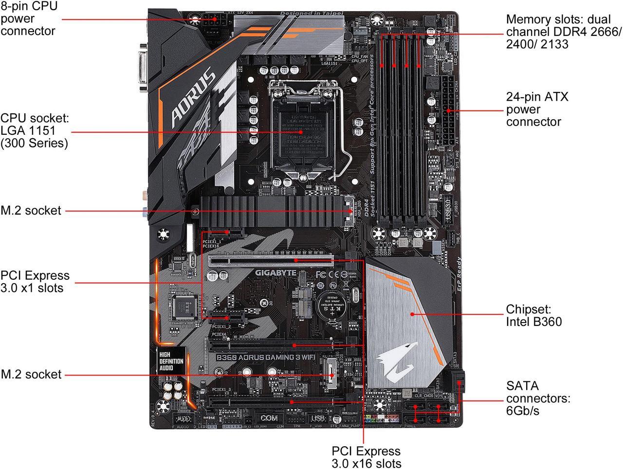 Alt view image 2 of 12 - GIGABYTE B360 AORUS Gaming 3 WIFI LGA 1151 (300 Series) Intel B360 HDMI SATA 6Gb/s USB 3.1 ATX Intel Motherboard
