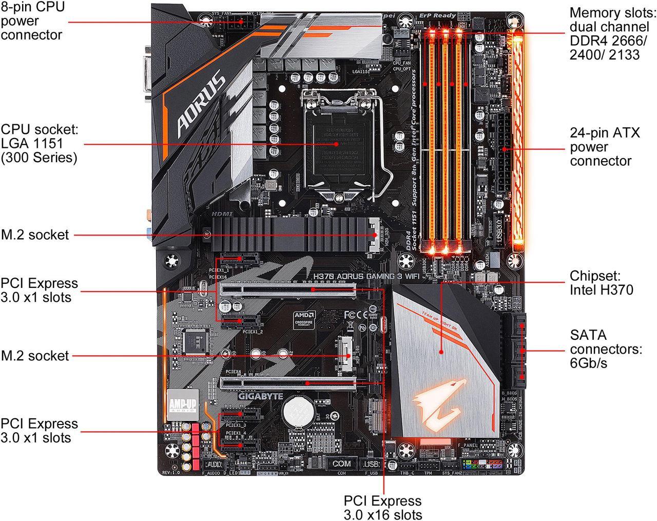 Alt view image 2 of 12 - GIGABYTE H370 AORUS Gaming 3 WIFI LGA 1151 (300 Series) Intel H370 HDMI USB 3.1 ATX Intel Motherboard