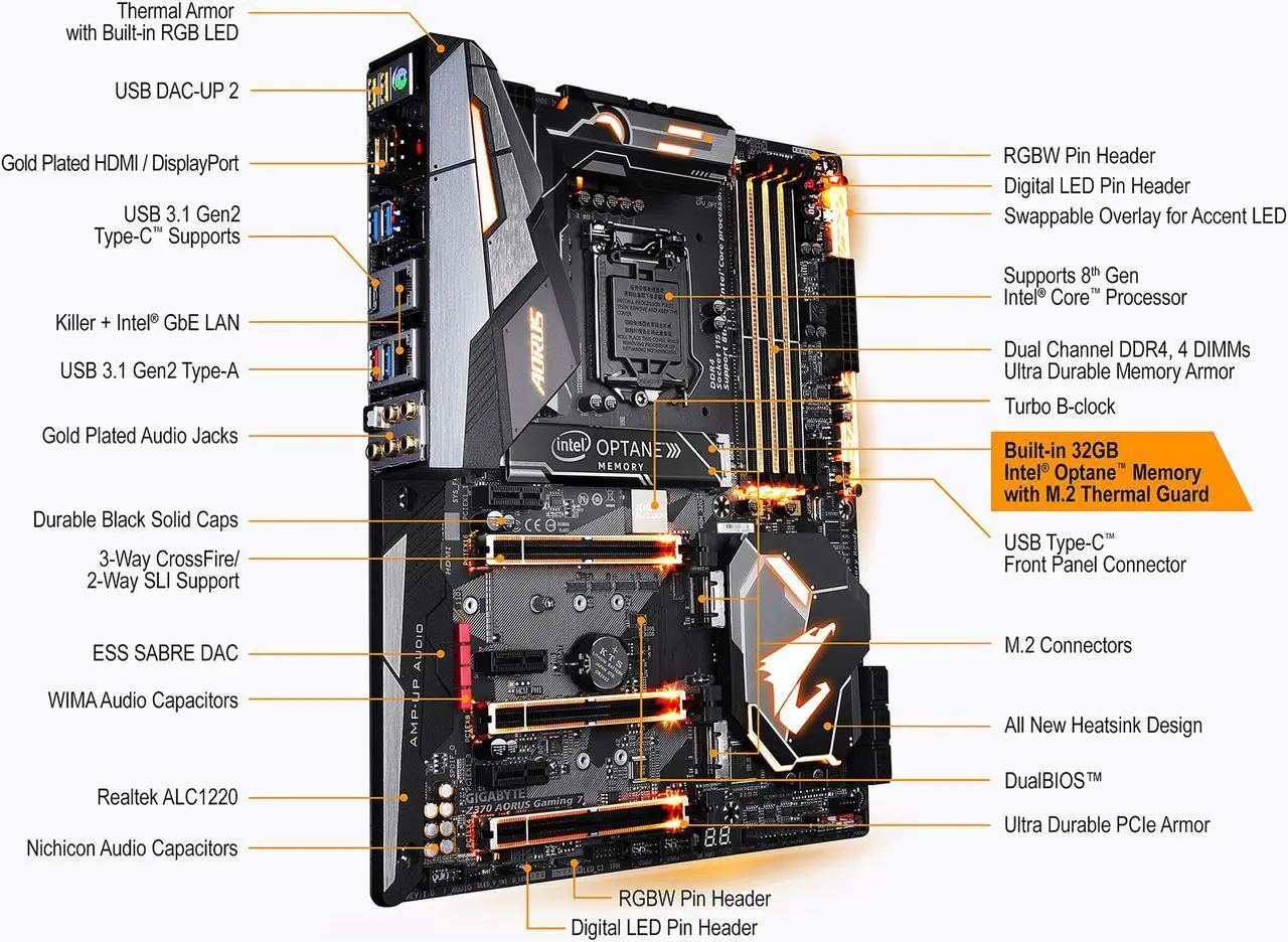 Alt view image 7 of 9 - GIGABYTE Z370 AORUS GAMING 7-OP LGA 1151 (300 Series) Intel Z370 ATX Motherboard with 32GB Intel Optane Memory
