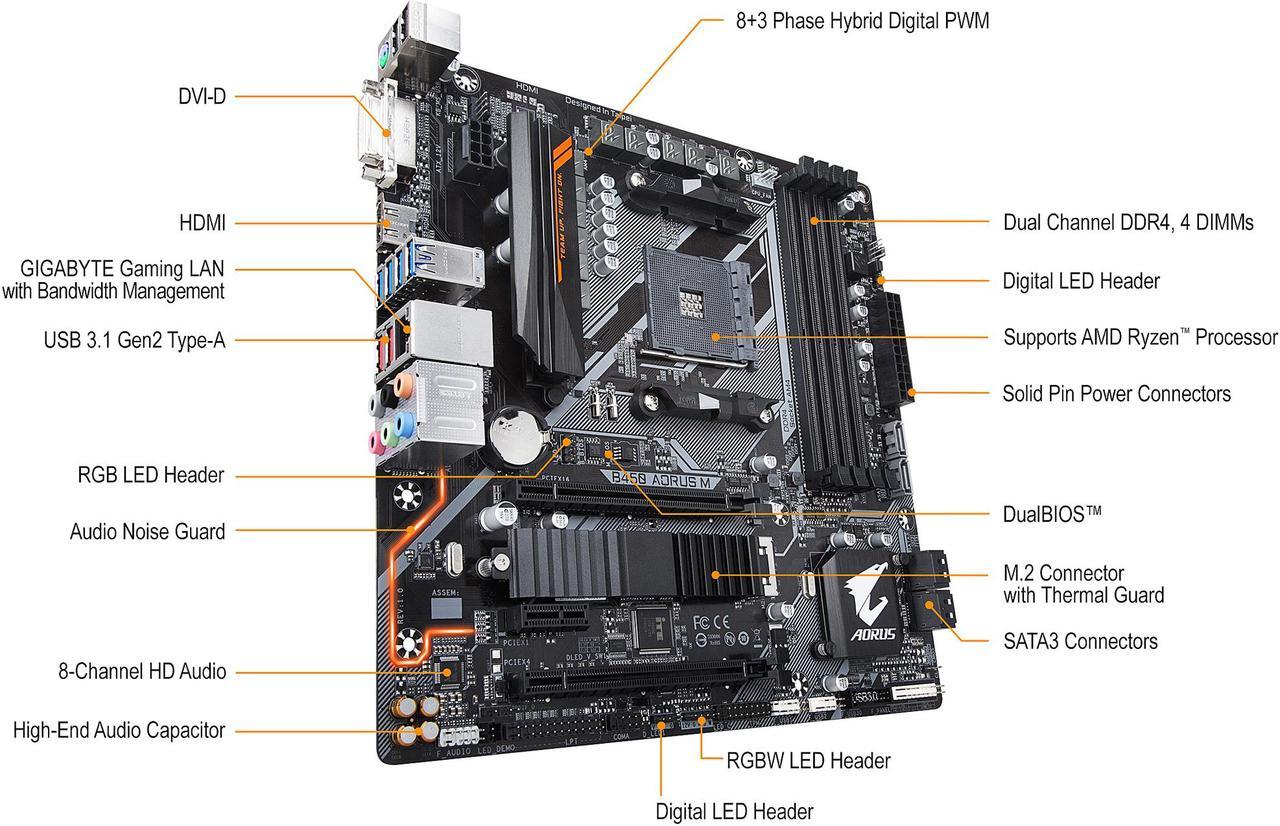Alt view image 5 of 15 - GIGABYTE Motherboard B450 AORUS M AM4 AMD B450 SATA 6Gb/s USB 3.0 HDMI Micro ATX AMD Motherboard