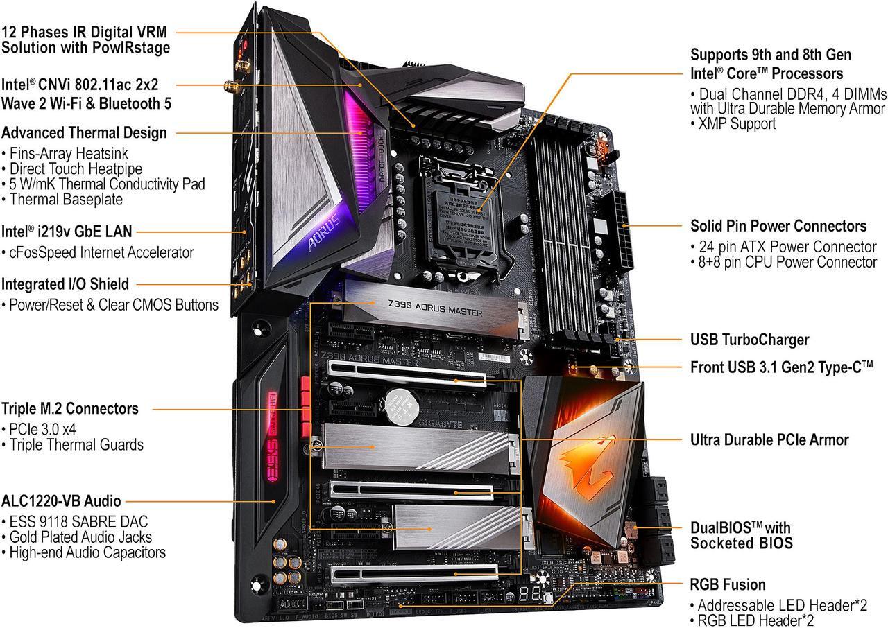Alt view image 5 of 11 - GIGABYTE Z390 AORUS MASTER LGA 1151 (300 Series) Intel Z390 SATA 6Gb/s ATX Intel Motherboard