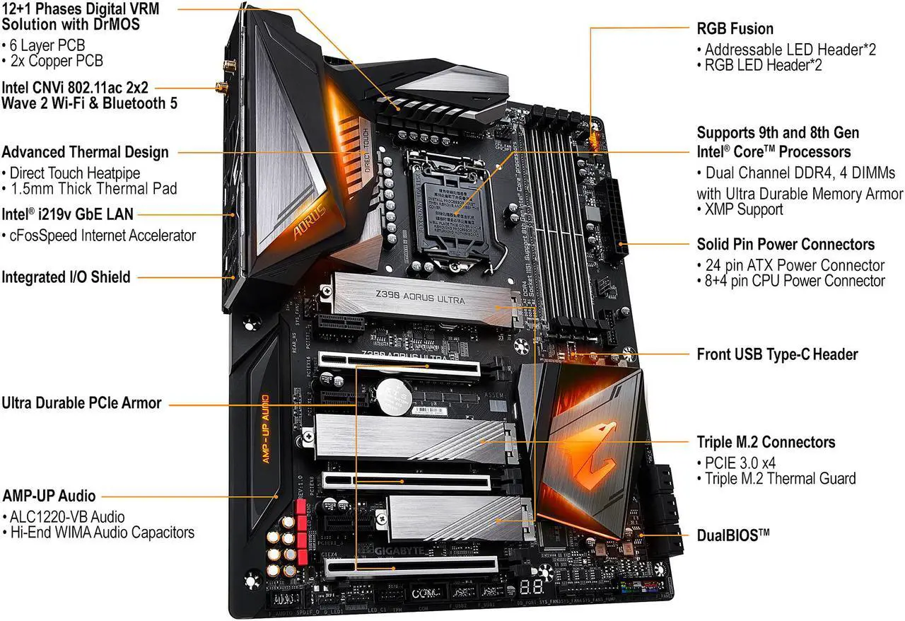 Alt view image 5 of 10 - GIGABYTE Z390 AORUS ULTRA LGA 1151 (300 Series) Intel Z390 ATX Intel Motherboard