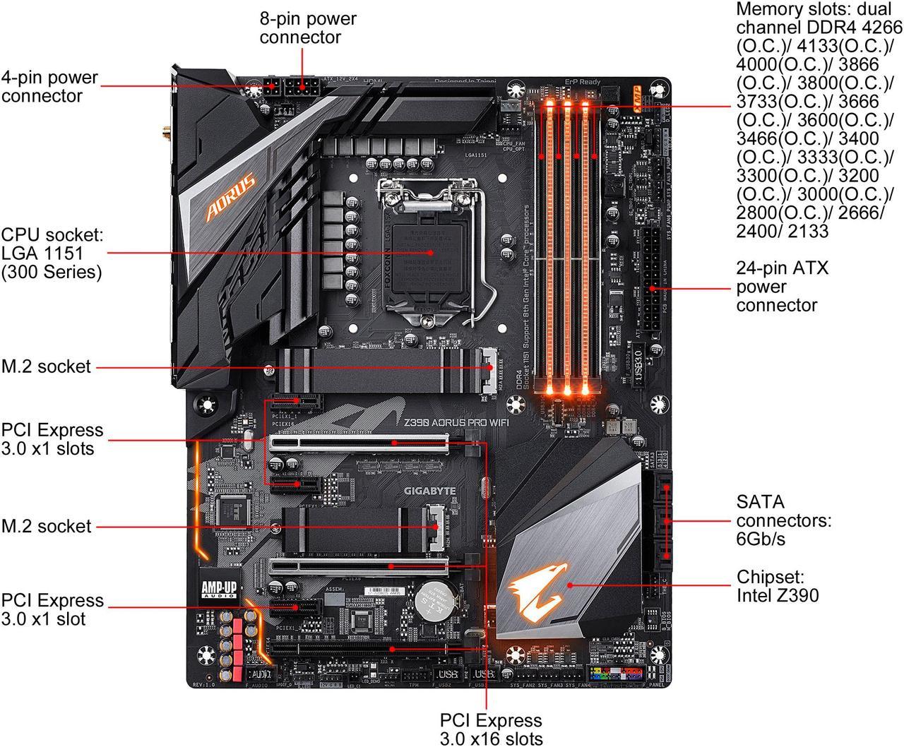 Alt view image 2 of 9 - GIGABYTE Z390 AORUS PRO WIFI LGA 1151 (300 Series) Intel Z390 SATA 6Gb/s ATX Intel Motherboard