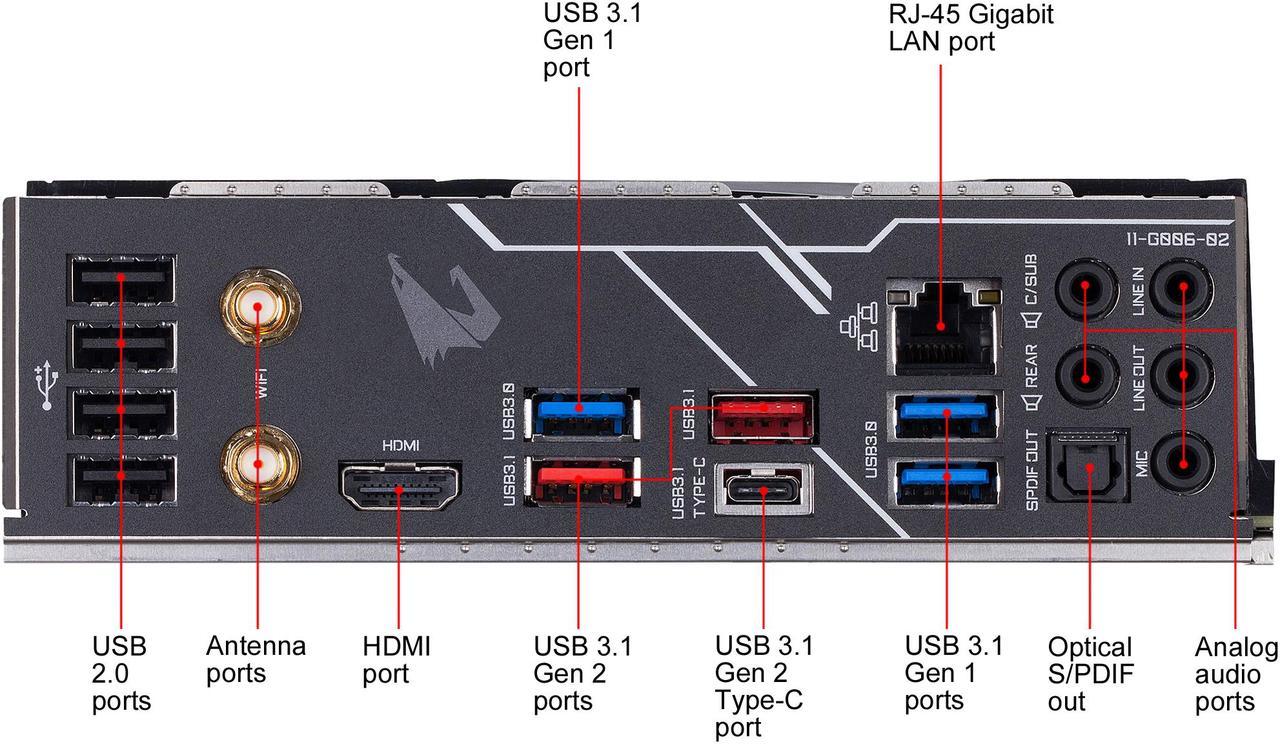 Alt view image 7 of 9 - GIGABYTE Z390 AORUS PRO WIFI LGA 1151 (300 Series) Intel Z390 SATA 6Gb/s ATX Intel Motherboard