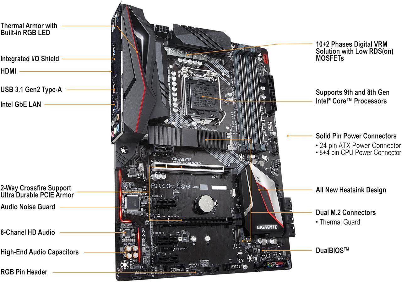 Alt view image 4 of 8 - GIGABYTE Z390 GAMING X LGA 1151 (300 Series) Intel Z390 HDMI SATA 6Gb/s USB 3.1 ATX Intel Motherboard