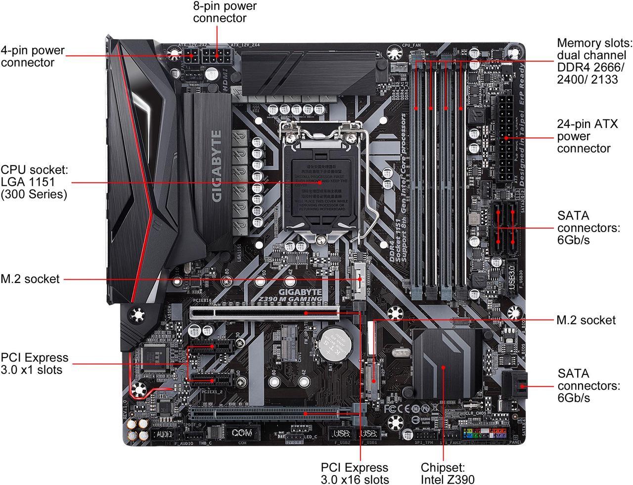 Alt view image 2 of 10 - GIGABYTE Z390 M GAMING LGA 1151 (300 Series) Intel Z390 HDMI USB 3.1 Micro ATX Intel Motherboard