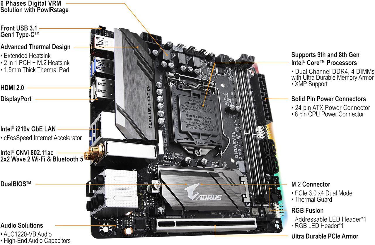 Alt view image 5 of 10 - GIGABYTE Z390 I AORUS PRO WIFI LGA 1151 (300 Series) Intel Z390 SATA 6Gb/s Mini ITX Intel Motherboard