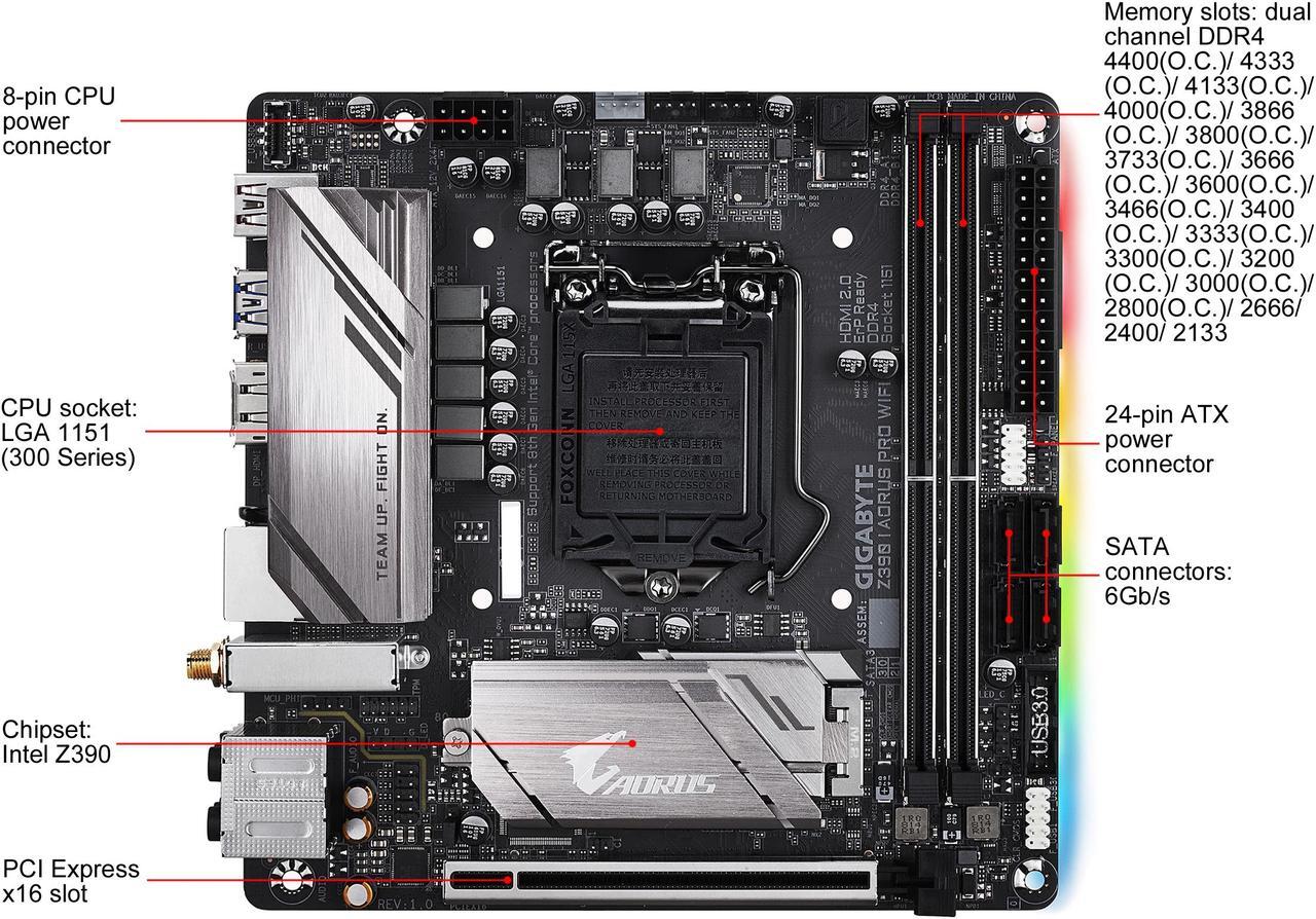Alt view image 2 of 10 - GIGABYTE Z390 I AORUS PRO WIFI LGA 1151 (300 Series) Intel Z390 SATA 6Gb/s Mini ITX Intel Motherboard