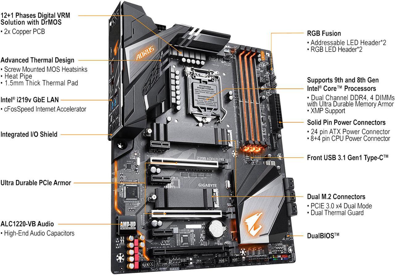 Alt view image 5 of 10 - GIGABYTE Z390 AORUS PRO LGA 1151 (300 Series) Intel Z390 HDMI SATA 6Gb/s USB 3.1 ATX Intel Motherboard