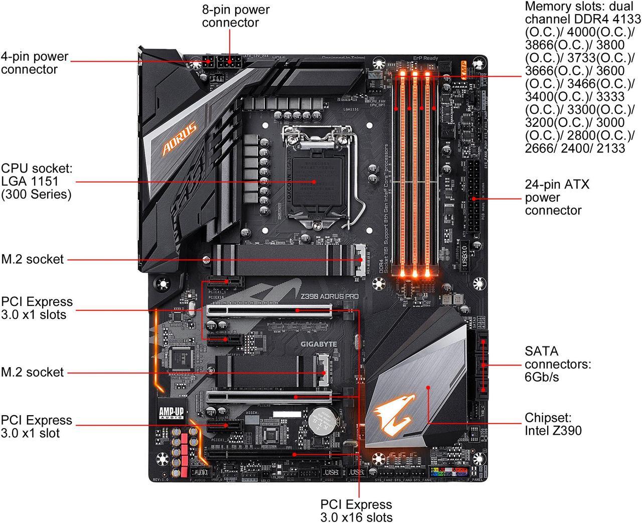 Alt view image 2 of 10 - GIGABYTE Z390 AORUS PRO LGA 1151 (300 Series) Intel Z390 HDMI SATA 6Gb/s USB 3.1 ATX Intel Motherboard