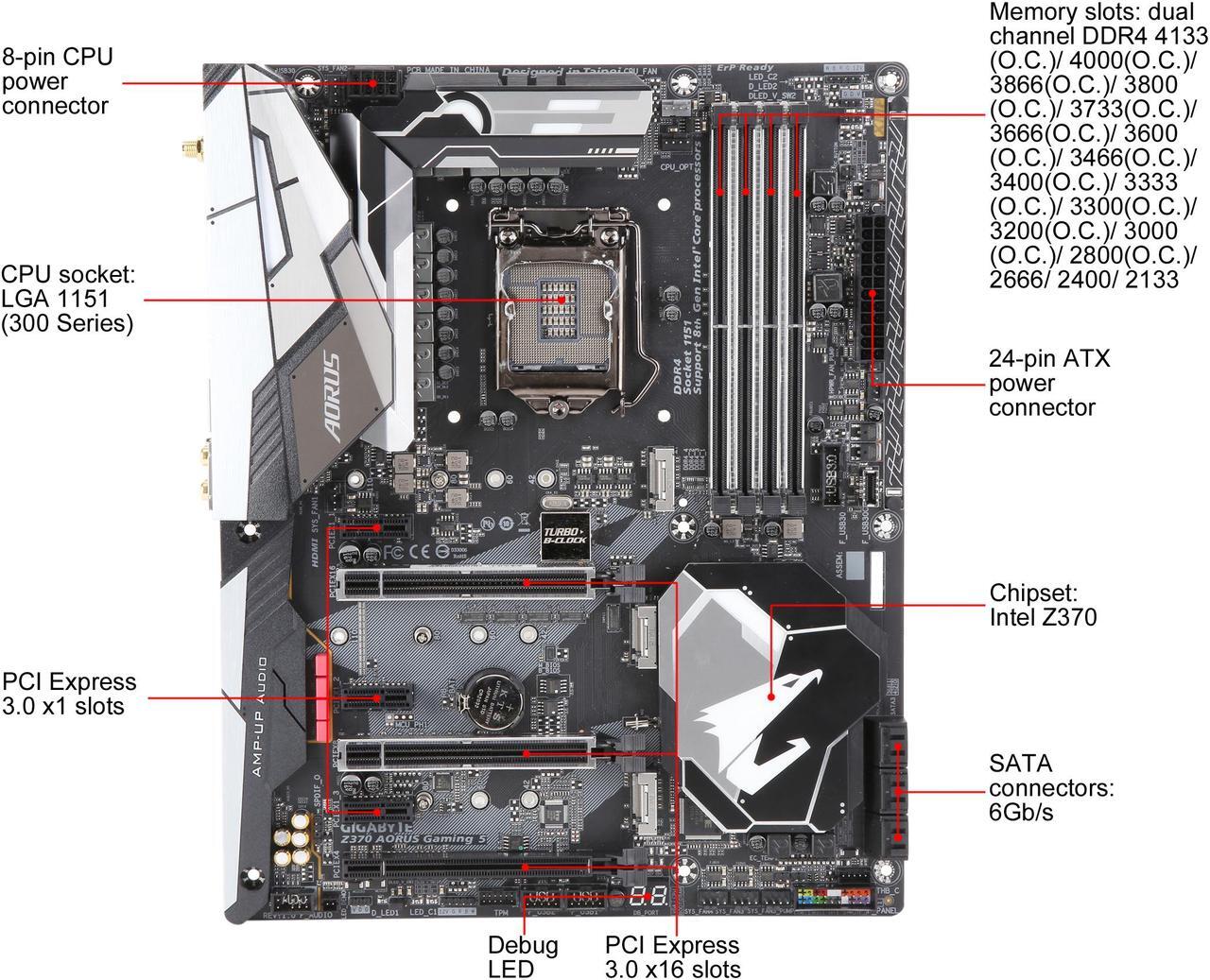 Alt view image 4 of 6 - GIGABYTE Z370 AORUS Gaming 5 LGA 1151 (300 Series) Intel Z370 HDMI SATA 6Gb/s USB 3.1 ATX Intel Motherboard