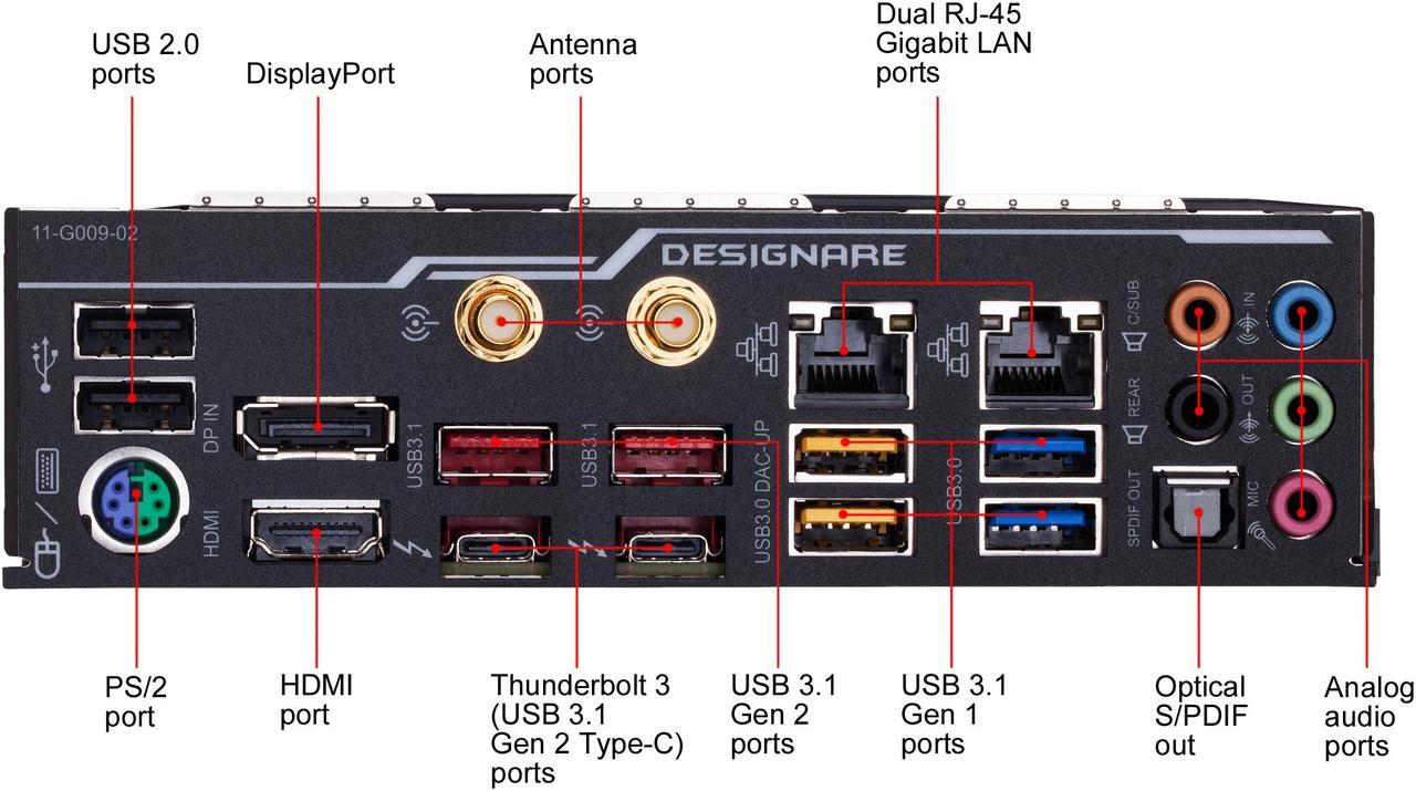 Alt view image 6 of 8 - GIGABYTE Z390 DESIGNARE LGA 1151 (300 Series) Intel Z390 HDMI USB 3.1 ATX Intel Motherboard