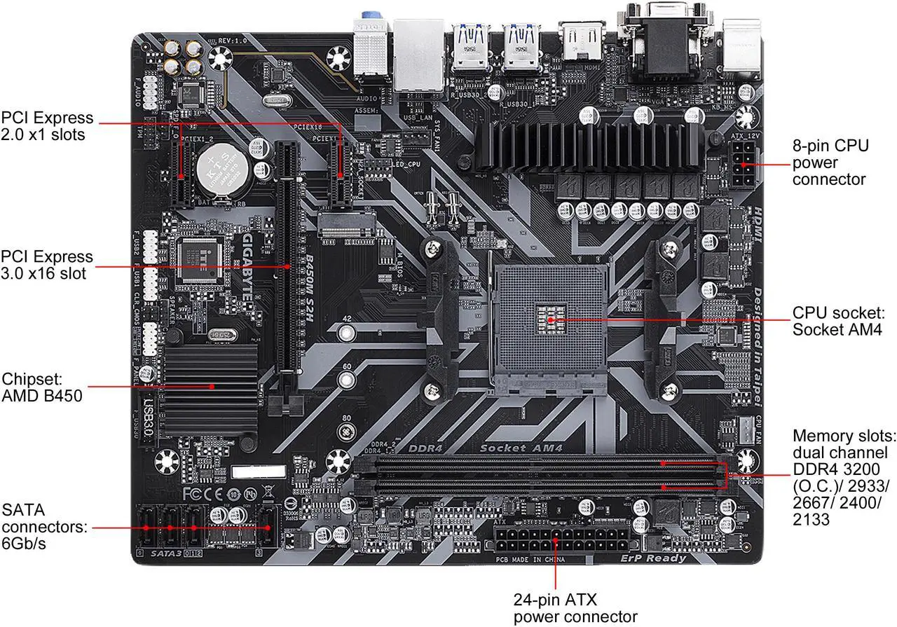 Alt view image 5 of 7 - GIGABYTE B450M S2H AM4 AMD B450 SATA 6Gb/s USB 3.1 HDMI Micro ATX AMD Motherboard