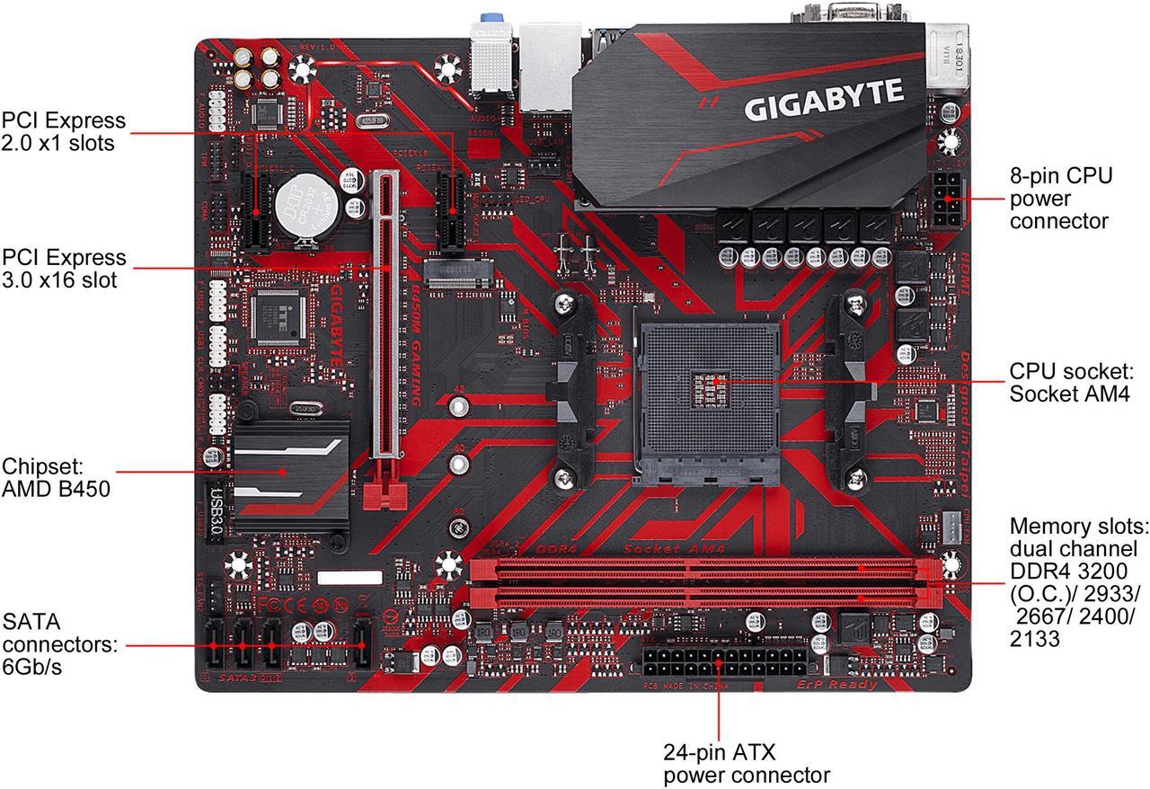 Alt view image 5 of 7 - GIGABYTE B450M GAMING AM4 AMD B450 SATA 6Gb/s USB 3.1 HDMI Micro ATX AMD Motherboard