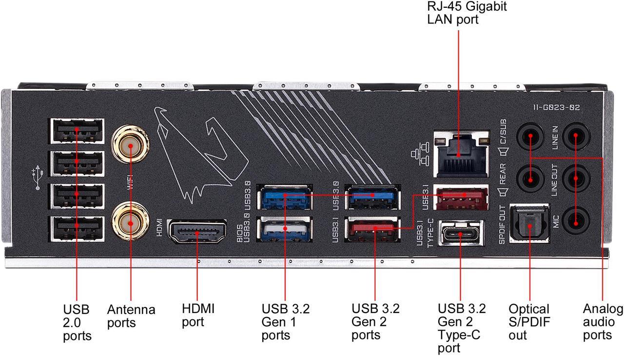 Alt view image 7 of 8 - GIGABYTE X570 AORUS ULTRA AMD Ryzen 3000 PCIe 4.0 SATA 6Gb/s USB 3.2 AMD X570 ATX Motherboard