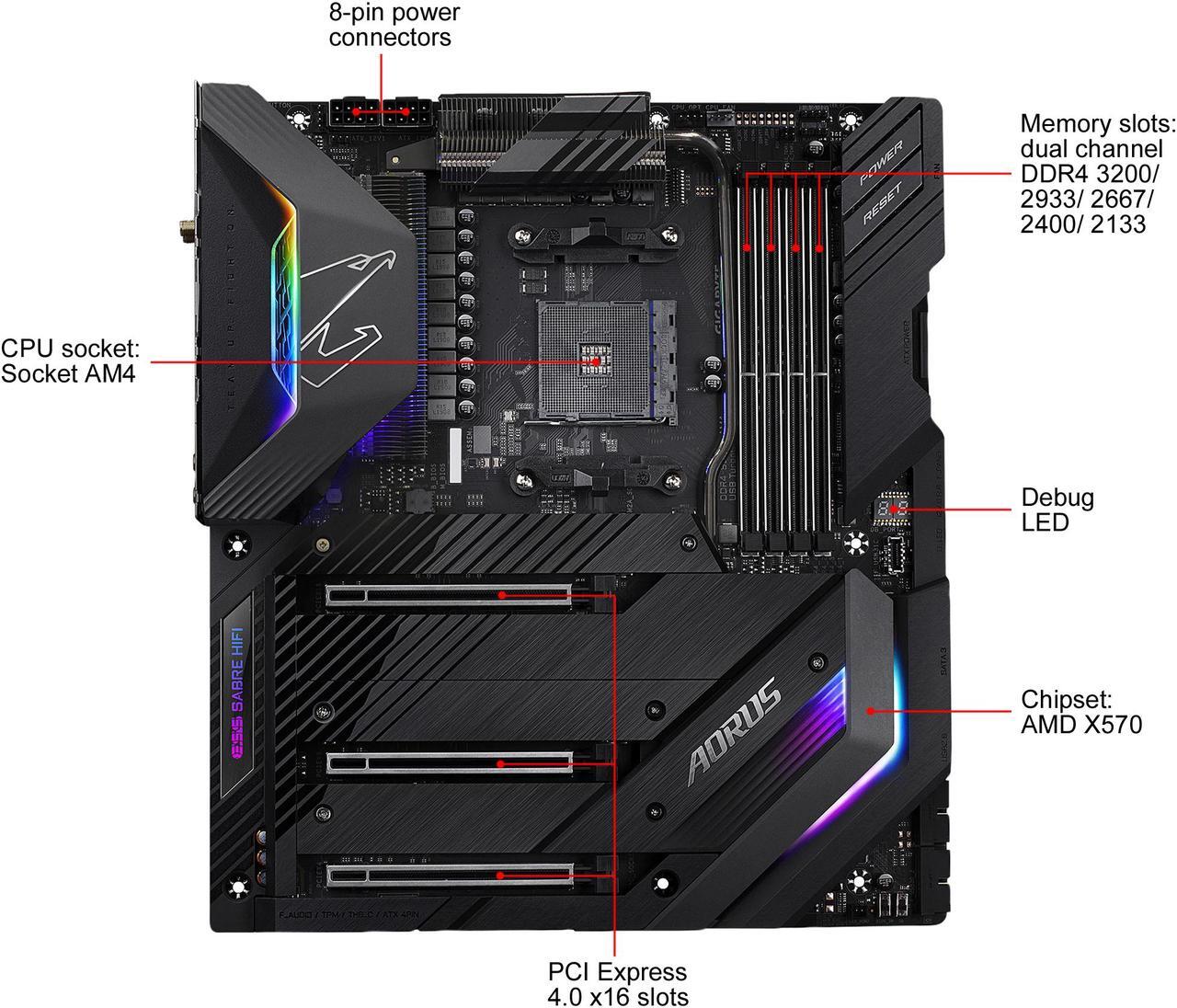 Alt view image 9 of 11 - GIGABYTE X570 AORUS XTREME AMD Ryzen 3000 PCIe 4.0 SATA 6Gb/s USB 3.2 AMD X570 E-ATX Motherboard