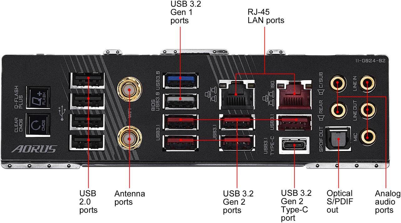 Alt view image 10 of 11 - GIGABYTE X570 AORUS XTREME AMD Ryzen 3000 PCIe 4.0 SATA 6Gb/s USB 3.2 AMD X570 E-ATX Motherboard