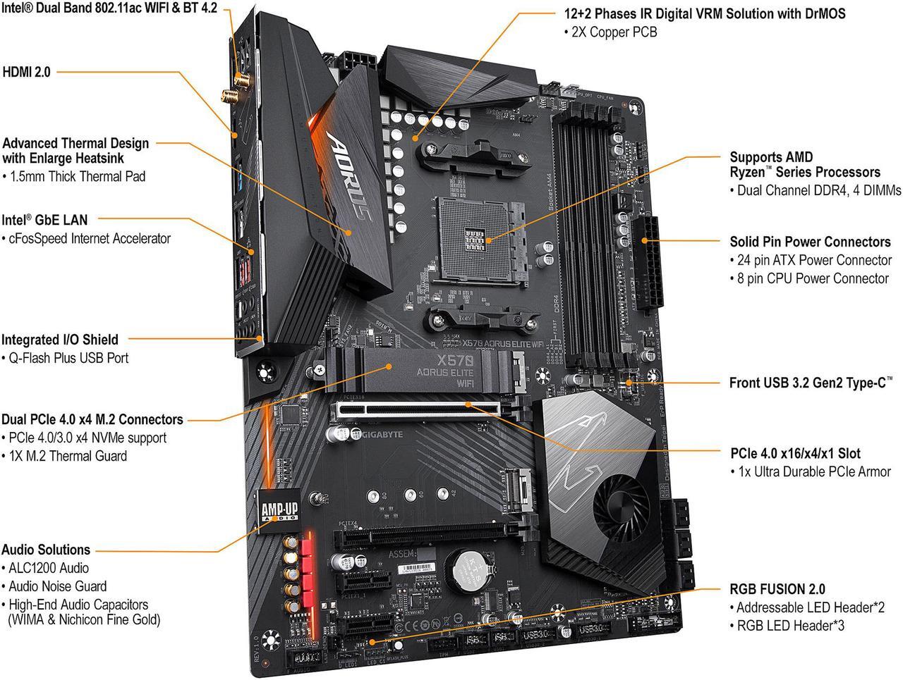 Alt view image 6 of 9 - GIGABYTE X570 AORUS ELITE WIFI AM4 AMD X570 SATA 6Gb/s USB 3.0 ATX AMD Motherboard