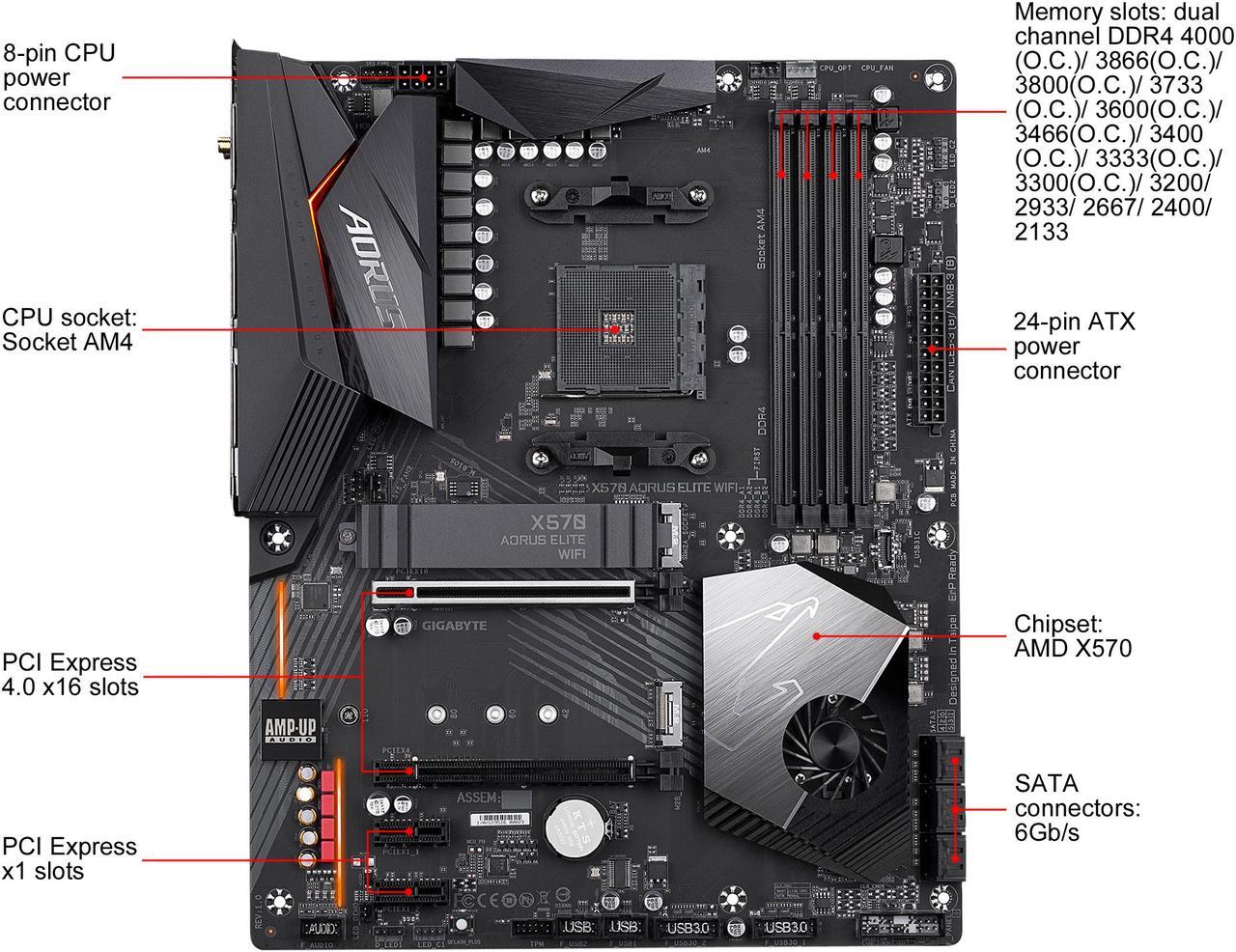 Alt view image 7 of 9 - GIGABYTE X570 AORUS ELITE WIFI AM4 AMD X570 SATA 6Gb/s USB 3.0 ATX AMD Motherboard