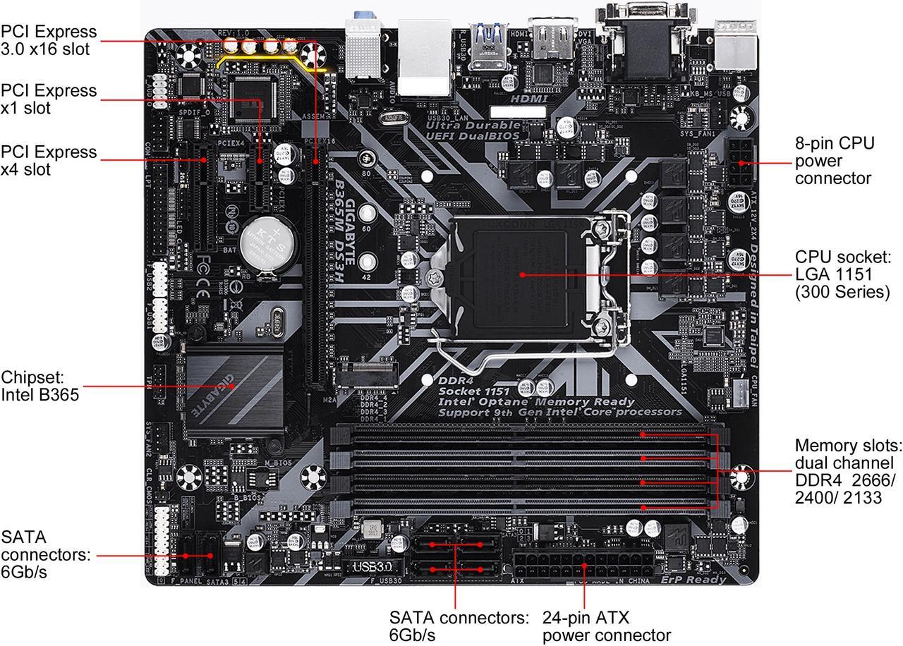 Alt view image 2 of 8 - GIGABYTE B365M DS3H LGA 1151 (300 Series) Intel B365 SATA 6Gb/s Micro ATX Intel Motherboard