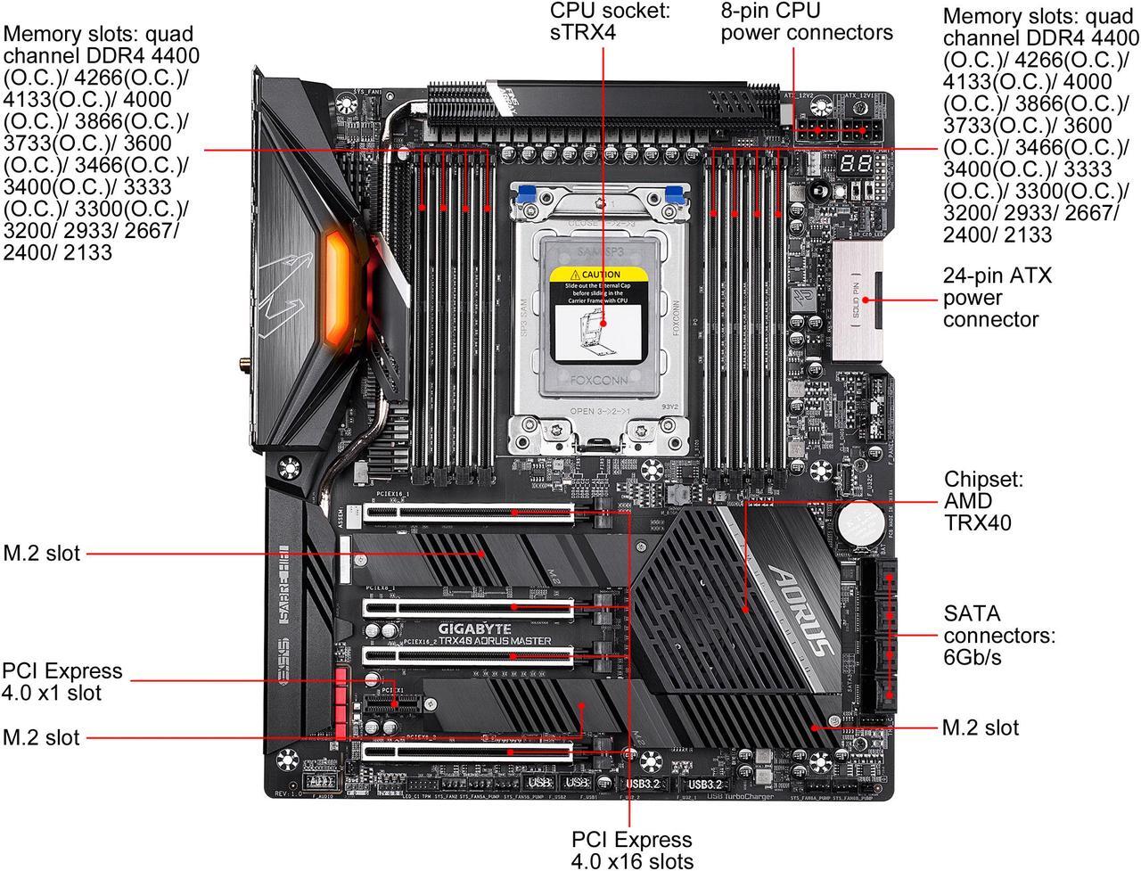 Alt view image 6 of 8 - GIGABYTE TRX40 AORUS MASTER sTRX4 AMD TRX40 Extended ATX AMD Motherboard