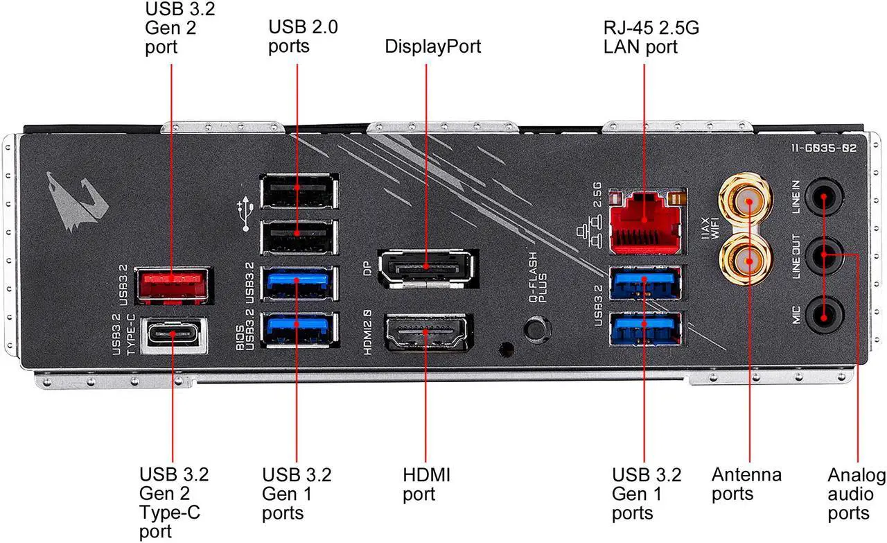 Alt view image 7 of 10 - GIGABYTE Z490I AORUS ULTRA LGA 1200 Intel Z490 Mini-ITX Motherboard with Dual M.2, SATA 6Gb/s, USB 3.2 Gen 2, WIFI 6, 2.5 GbE LAN