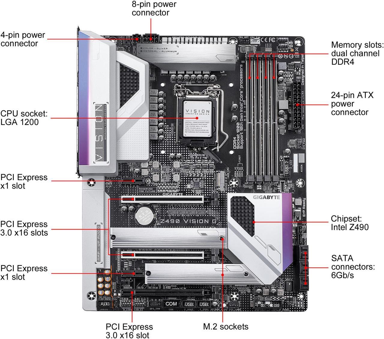 Alt view image 2 of 7 - GIGABYTE Z490 VISION G LGA 1200 Intel Z490 ATX Motherboard with Dual M.2, SATA 6Gb/s, USB 3.2 Gen 2, 2.5 GbE LAN, SLI Support