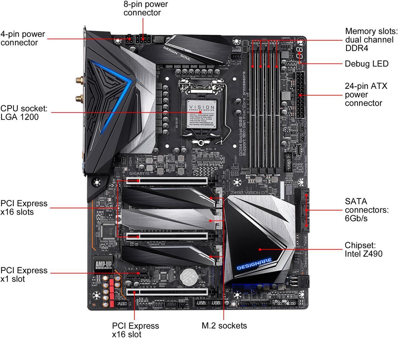 Alt view image 2 of 7 - GIGABYTE Z490 VISION D LGA 1200 Intel Z490 ATX Motherboard with Triple M.2, SATA 6Gb/s, USB 3.2 Gen 2, WIFI 6, 2.5 GbE LAN, Dual Thunderbolt 3