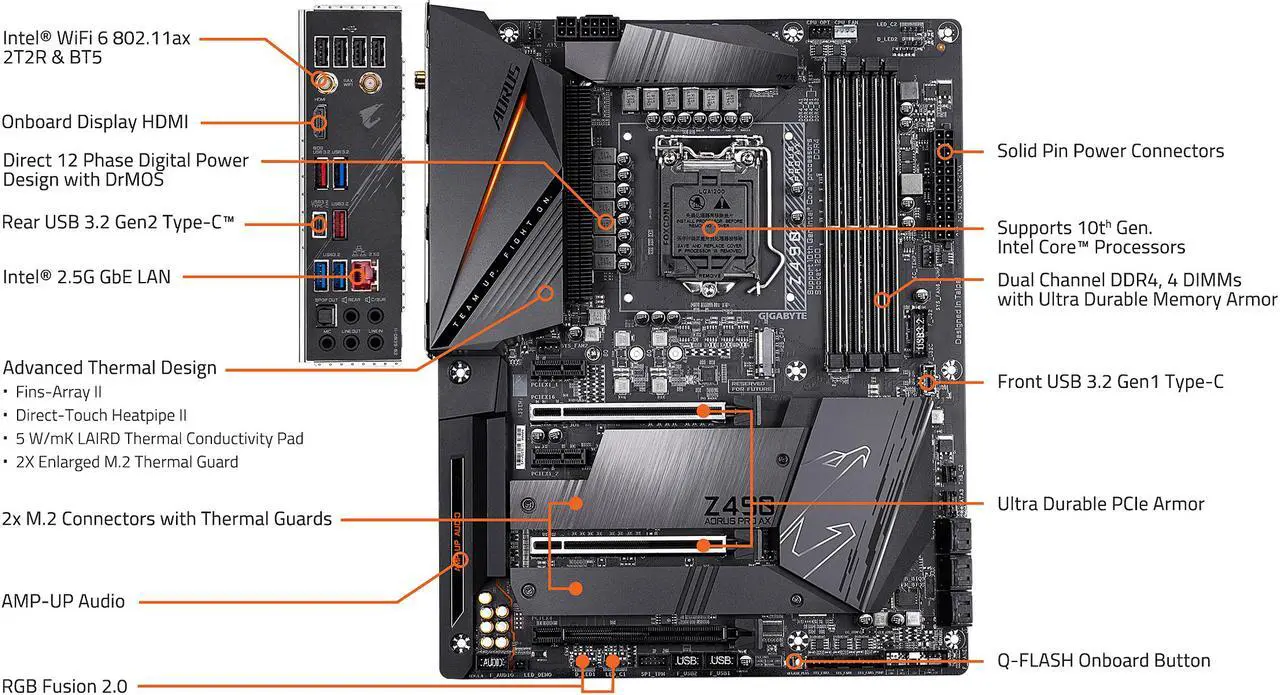 Alt view image 2 of 8 - GIGABYTE Z490 AORUS PRO AX LGA 1200 Intel Z490 ATX Motherboard with Dual M.2, SATA 6Gb/s, USB 3.2 Gen 2, WIFI 6, 2.5 GbE LAN