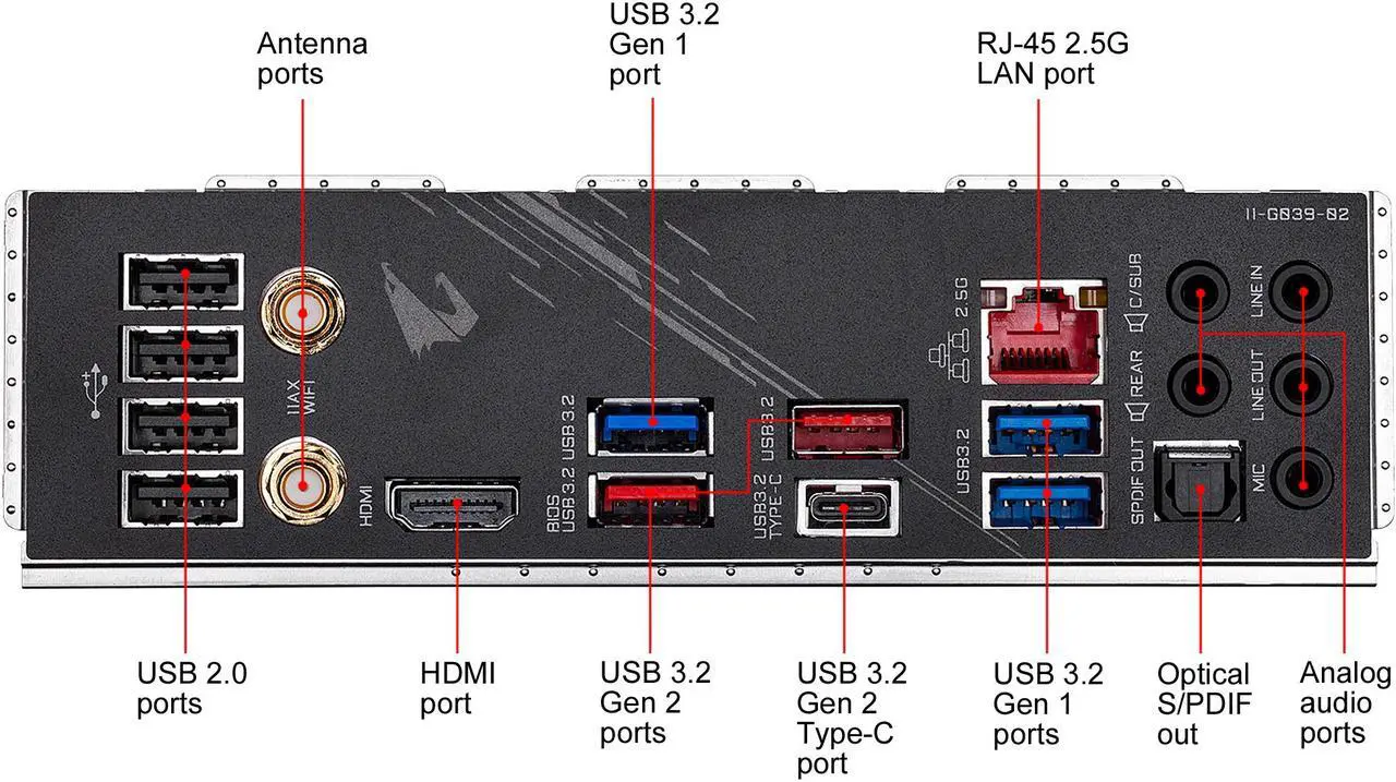 Alt view image 7 of 8 - GIGABYTE Z490 AORUS PRO AX LGA 1200 Intel Z490 ATX Motherboard with Dual M.2, SATA 6Gb/s, USB 3.2 Gen 2, WIFI 6, 2.5 GbE LAN