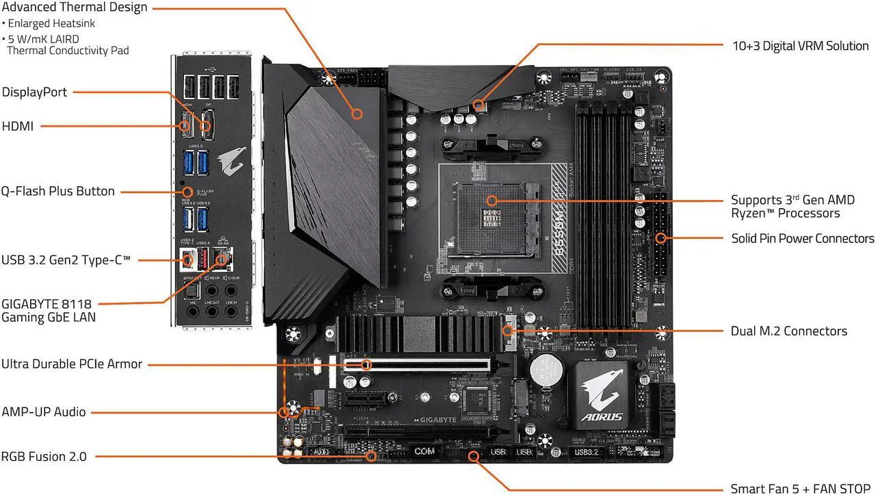 Alt view image 7 of 8 - GIGABYTE B550M AORUS PRO AM4 AMD B550 Micro-ATX Motherboard with Dual M.2, SATA 6Gb/s, USB 3.2 Gen 2, PCIe 4.0