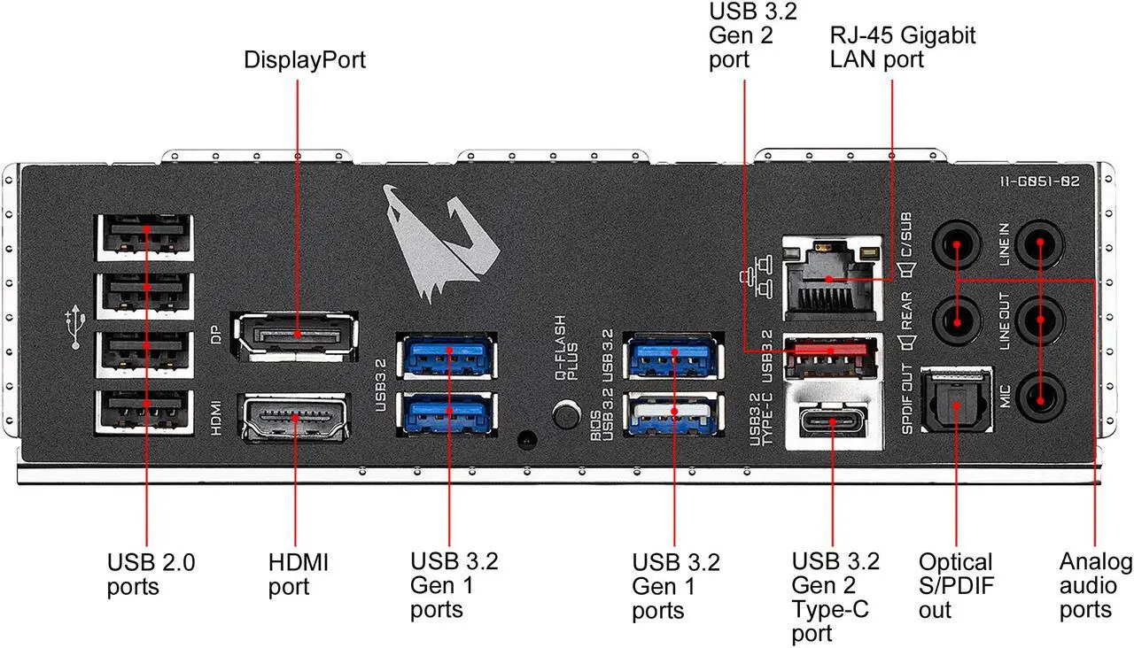 Alt view image 6 of 8 - GIGABYTE B550M AORUS PRO AM4 AMD B550 Micro-ATX Motherboard with Dual M.2, SATA 6Gb/s, USB 3.2 Gen 2, PCIe 4.0