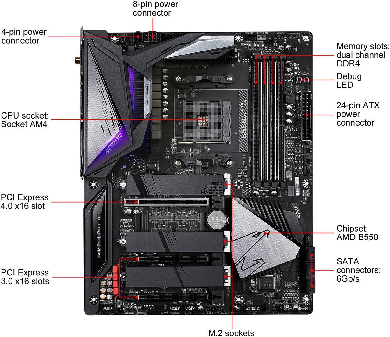 Alt view image 2 of 9 - GIGABYTE B550 AORUS MASTER AM4 AMD B550 ATX Motherboard with Triple M.2, SATA 6Gb/s, USB 3.2 Gen 2, WIFI 6, 2.5 GbE LAN, PCIe 4.0