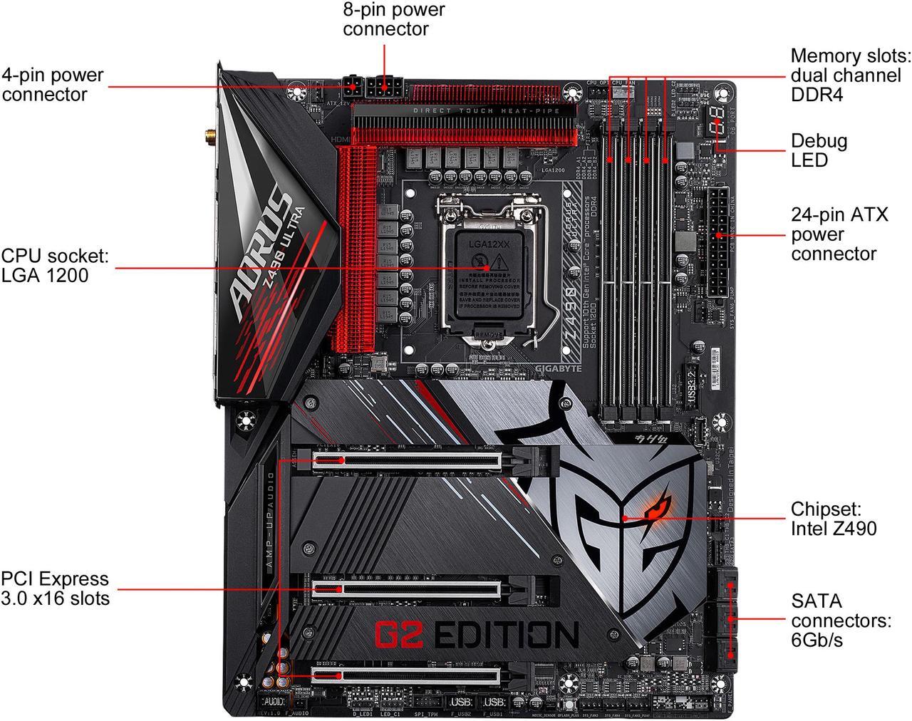 Alt view image 3 of 10 - GIGABYTE Z490 AORUS ULTRA-GU (G2 Edition) LGA 1200 Intel Z490 ATX Motherboard with Triple M.2, SATA 6Gb/s, USB 3.2 Gen 2, WIFI 6, 2.5 GbE LAN, ESSential USB DAC