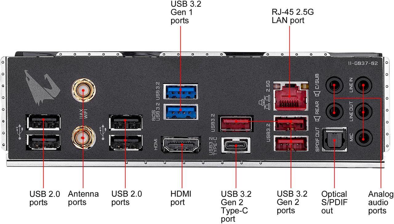 Alt view image 7 of 10 - GIGABYTE Z490 AORUS ULTRA-GU (G2 Edition) LGA 1200 Intel Z490 ATX Motherboard with Triple M.2, SATA 6Gb/s, USB 3.2 Gen 2, WIFI 6, 2.5 GbE LAN, ESSential USB DAC