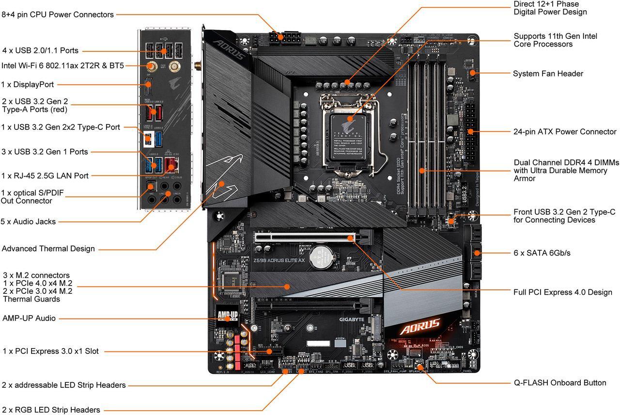 Alt view image 2 of 5 - GIGABYTE Z590 AORUS ELITE AX LGA 1200 Intel Z590 ATX Motherboard with Triple M.2, PCIe 4.0, USB 3.2 Gen2X2 Type-C, Intel WIFI 6, 2.5GbE LAN