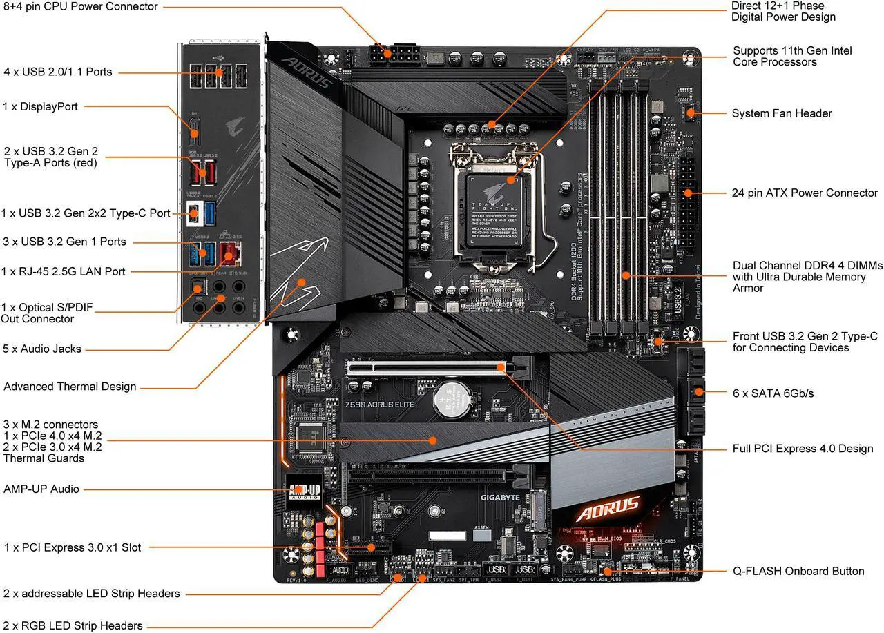 Alt view image 2 of 7 - GIGABYTE Z590 AORUS ELITE LGA 1200 Intel Z590 ATX Motherboard with Triple M.2, PCIe 4.0, USB 3.2 Gen2X2 Type-C, 2.5GbE LAN