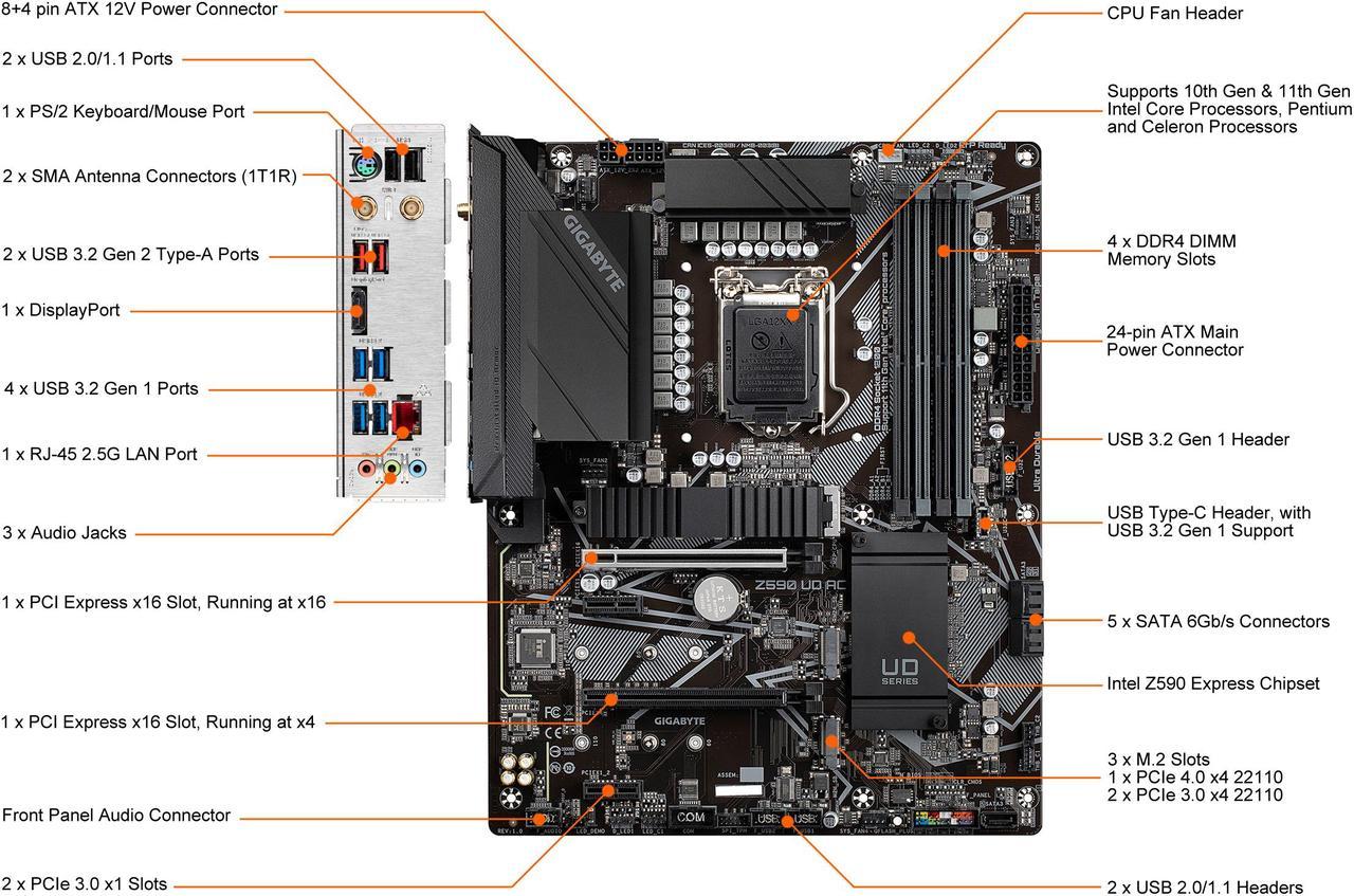 Alt view image 2 of 7 - GIGABYTE Z590 UD AC LGA 1200 Intel Z590 ATX Motherboard with Triple M.2, PCIe 4.0, USB 3.2 Gen 2, Intel Wireless-AC, 2.5GbE LAN