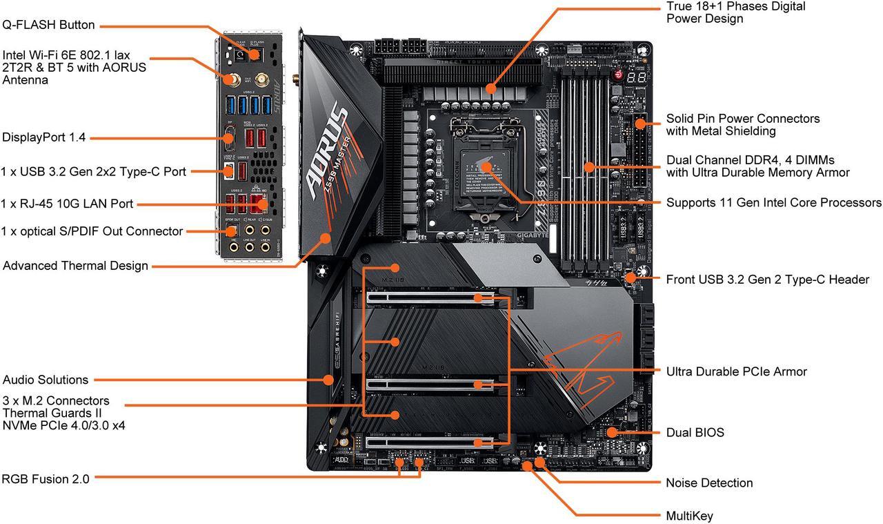 Alt view image 2 of 6 - GIGABYTE Z590 AORUS MASTER LGA 1200 Intel Z590 ATX Motherboard with Triple M.2, PCIe 4.0, USB 3.2 Gen2X2 Type-C, Intel WIFI 6E, AQUANTIA 10GbE LAN