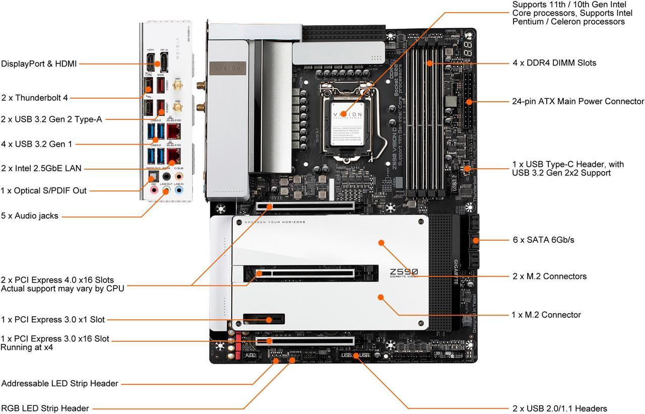 Alt view image 2 of 7 - GIGABYTE Z590 VISION D LGA 1200 Intel Z590 ATX Motherboard with Triple M.2, PCIe 4.0, USB 3.2 Gen2X2 Type-C, Intel WIFI 6, Dual 2.5GbE LAN, Intel Thunderbolt 4