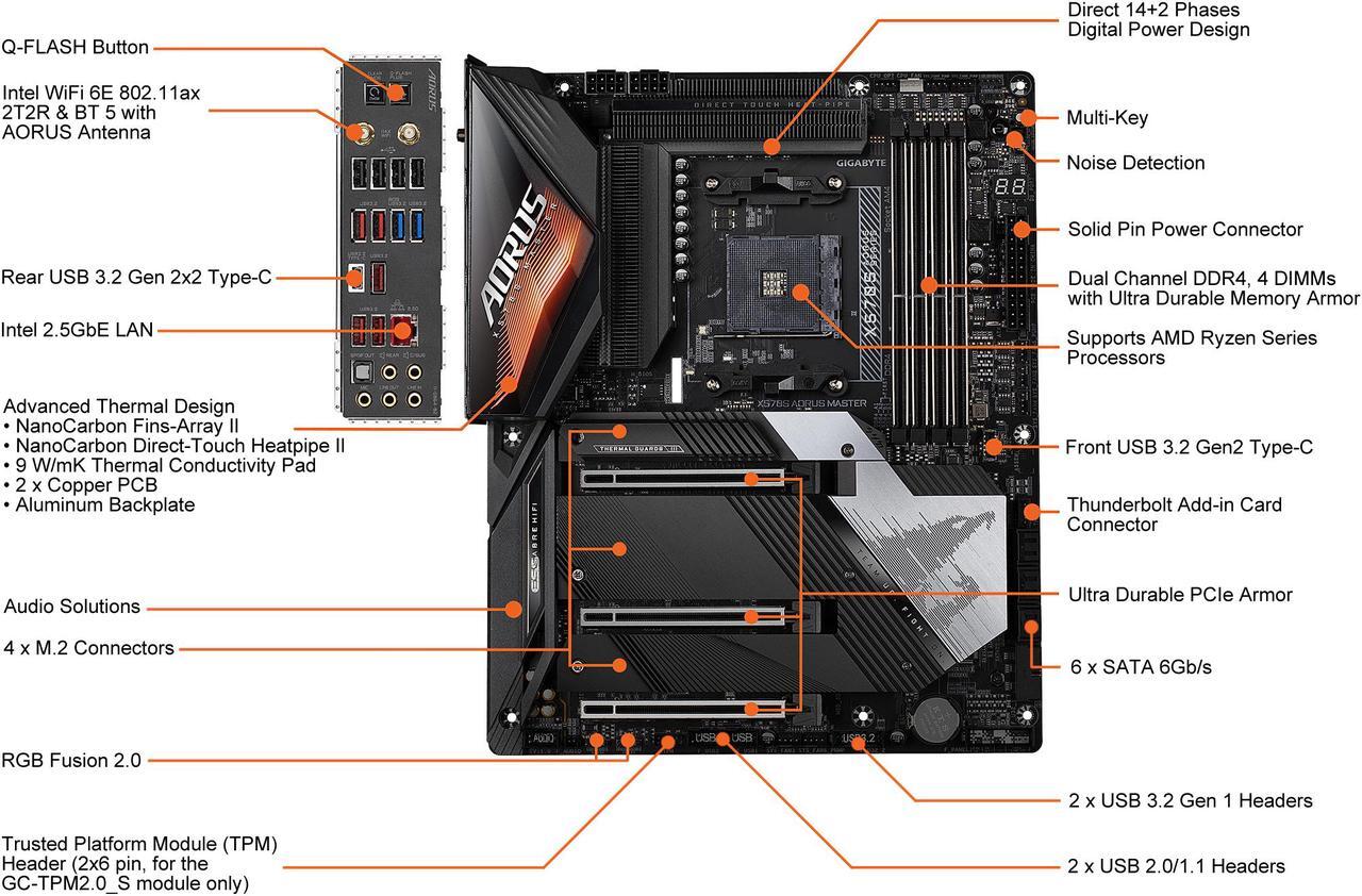 Alt view image 5 of 7 - GIGABYTE X570S AORUS MASTER AM4 AMD X570 USB 3.0 ATX AMD Motherboard