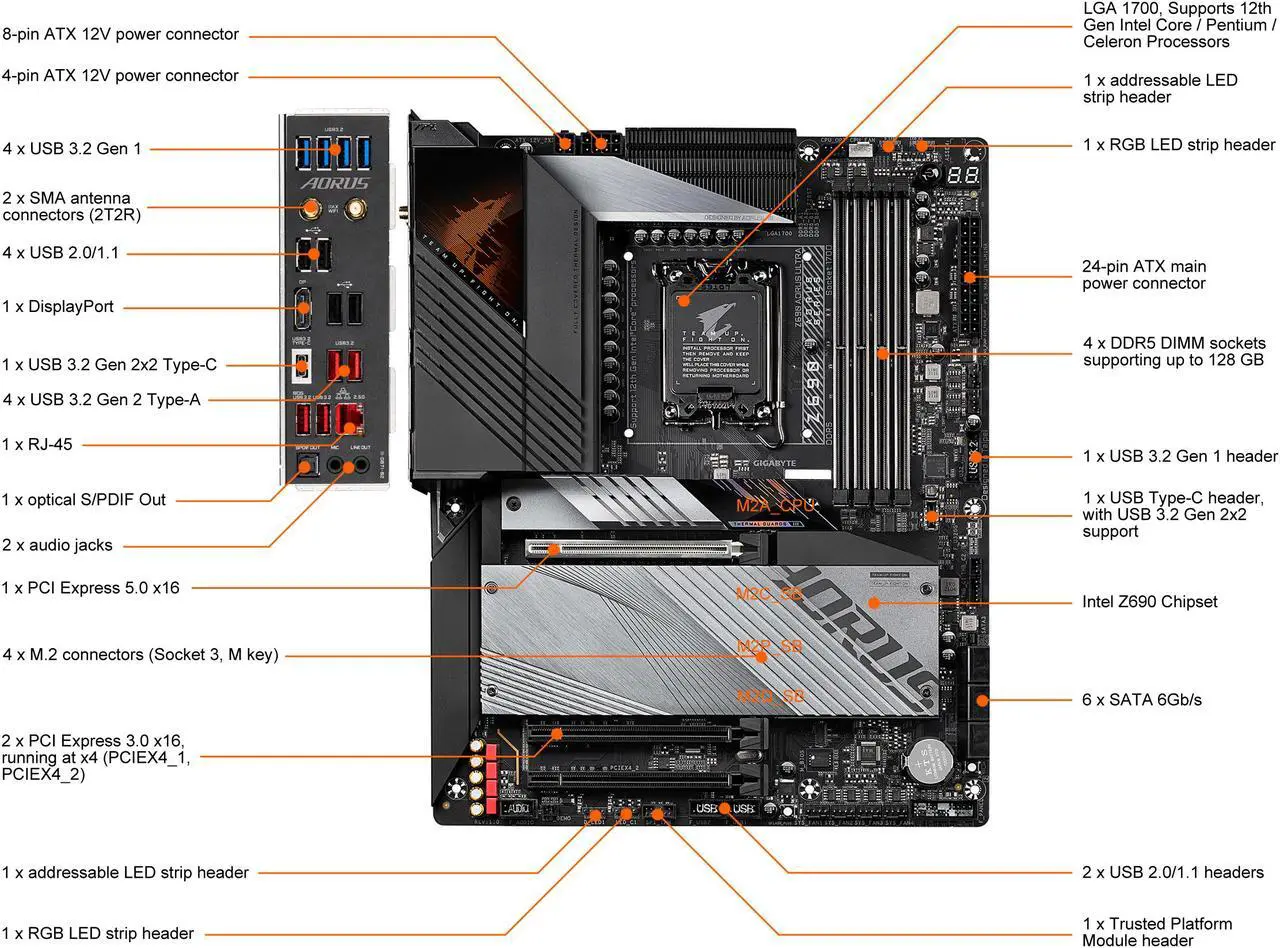 Alt view image 3 of 7 - GIGABYTE Z690 AORUS ULTRA LGA 1700 Intel Z690 ATX Motherboard with DDR5, Quad M.2, PCIe 5.0, USB 3.2 Gen2X2 Type-C, WiFi 6, 2.5GbE LAN